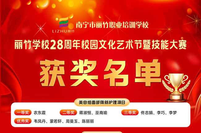 麗竹學(xué)校2025年技能大賽獲獎(jiǎng)名單公布