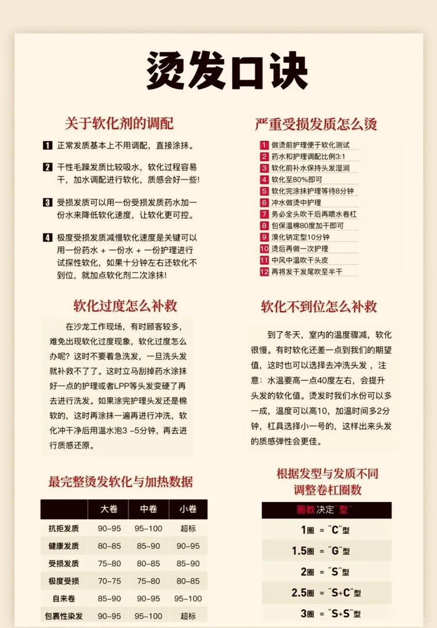 燙染師進階技能，南寧燙染技師學校分享