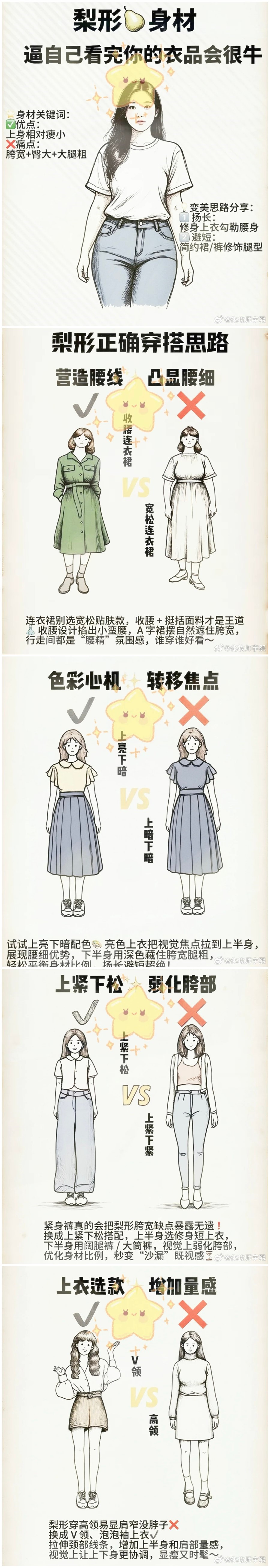 廣西化妝設(shè)計：梨形身材的你應該這樣穿