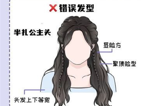 方圓臉的天菜發(fā)型，南寧化妝發(fā)型推薦